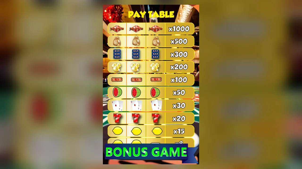 Slot JIN88: cách đọc bảng trả thưởng